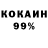 Дистиллят ТГК концентрат Ica Viloria